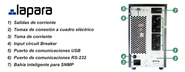 Conexiones de un sai 3000va online Lapara La-ON-3K-SH Panel trasero Sai 3000Va Online LA-ON-3K-SH